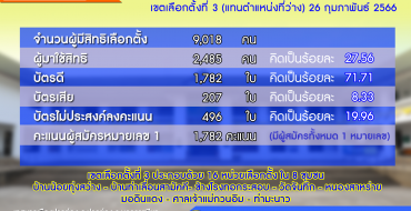 รับมอบหีบบัตรเลือกตั้ง